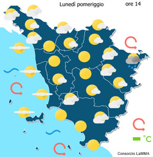 Wetter Nachmittag