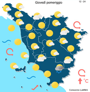 Wetter Nachmittag