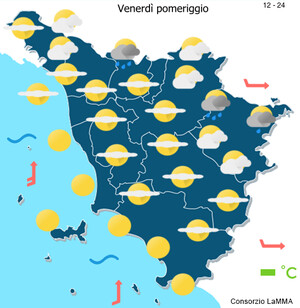 Wetter Nachmittag